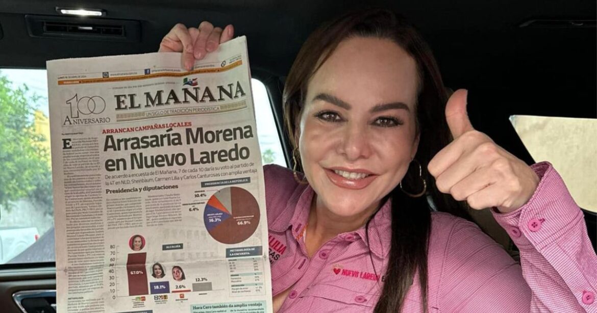 Carmen Lilia Canturosas domina las preferencias en Nuevo Laredo al Inicio de su campaña