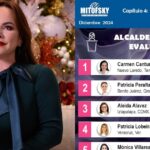 Carmen Lilia Canturosas inicia el 2025 como la alcaldesa número 1 de México